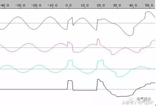 35kv谐振对pt的影响,35kv母线谐振