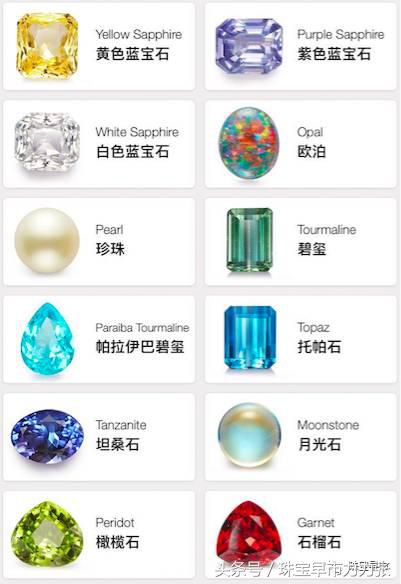 图文并茂，一分钟学会买彩色宝石