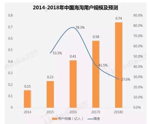 cctv2财经频道第一创业,cctv2中国创业颁奖典礼回放