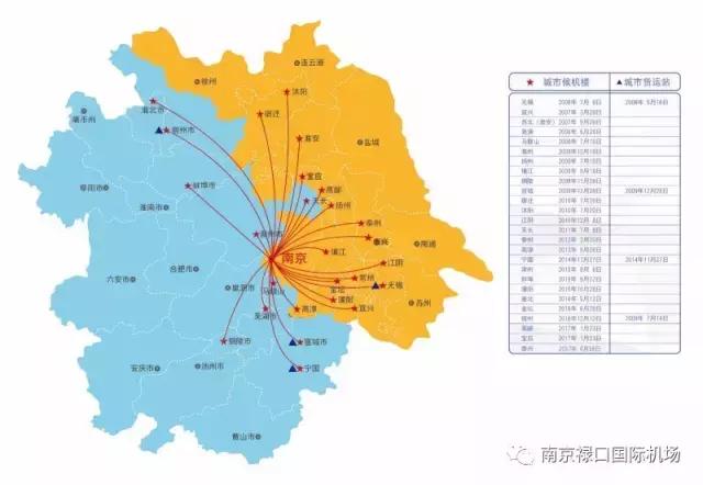 以后南京六合机场的发展最新消息,南京机场会发展吗