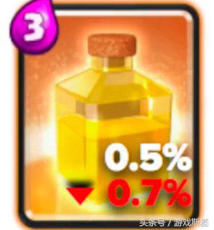 皇室战争下一个觉醒卡牌2024,皇室战争觉醒卡牌推荐2024