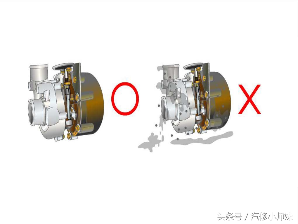 华泰圣达菲d4ea发动机真空管插法,华泰圣达菲d4ea柴油2.0的正时图