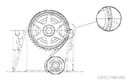 华泰圣达菲d4ea发动机真空管插法,华泰圣达菲d4ea柴油2.0的正时图