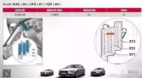 奥迪a6l燃油泵保险丝断了,奥迪q7燃油泵保险丝在哪里
