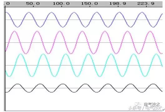 35kv谐振对pt的影响,35kv母线谐振