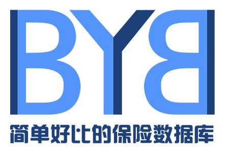 香港友邦保险和保诚保险,重疾买友邦还是保诚