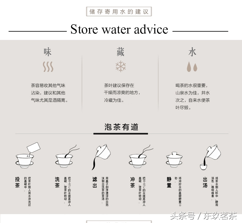 六大茶类中红茶占百分比,六大茶类中代表性的茶类