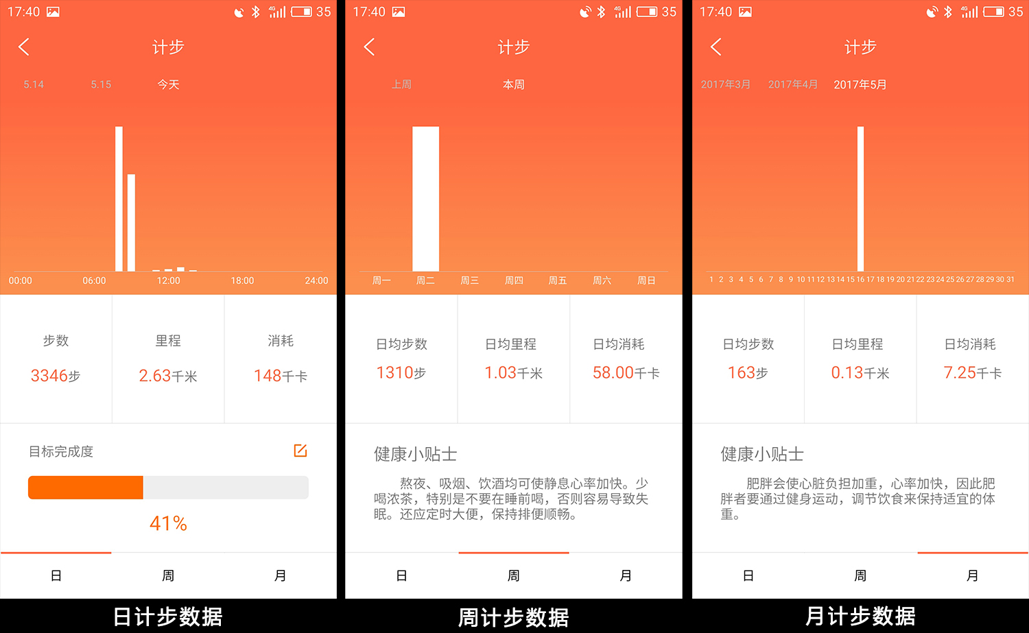 智能手表趣味表盘,智能手表的乐趣