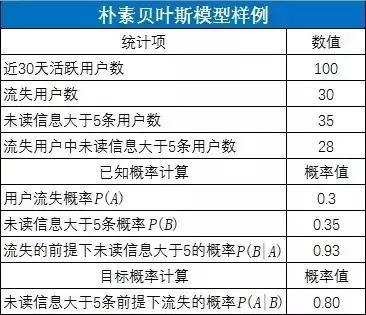 数据分析入门好书,数据分析入门书籍