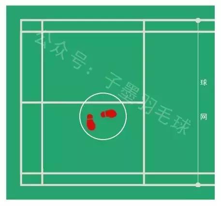《从入门到熟练》第八节：羽毛球正手发球的动作要领