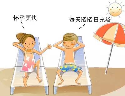 4个技巧让你更快怀孕技巧，速看！