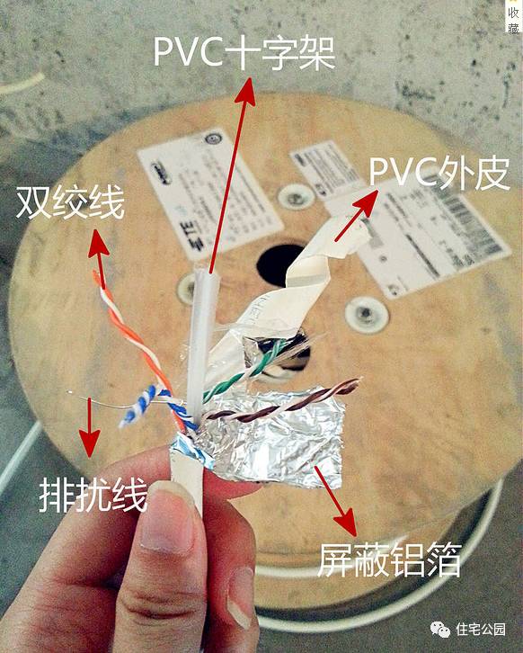 朋友新房装修一卷网线2500，被我嘲笑浪费钱！看完他家装修原来真正浪费钱的是我