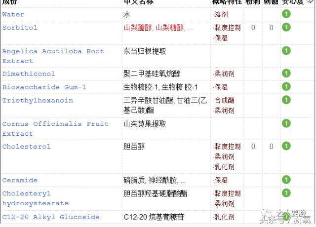 韩妆雪花秀哪个好,韩妆推荐雪花秀必买9款单品