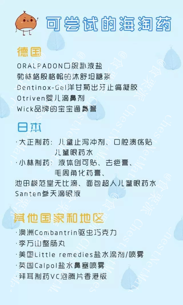 代购不会告诉你的事情,海淘购药必须知道的事