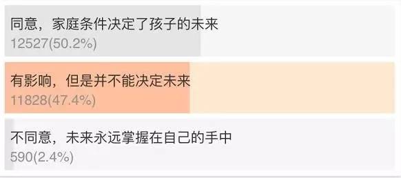 跟谁学金融行业怎么样,跟谁学财经怎么那么贵