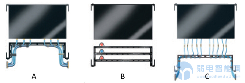 家用网络机柜理线技巧,弱电机柜理线架怎么扎线