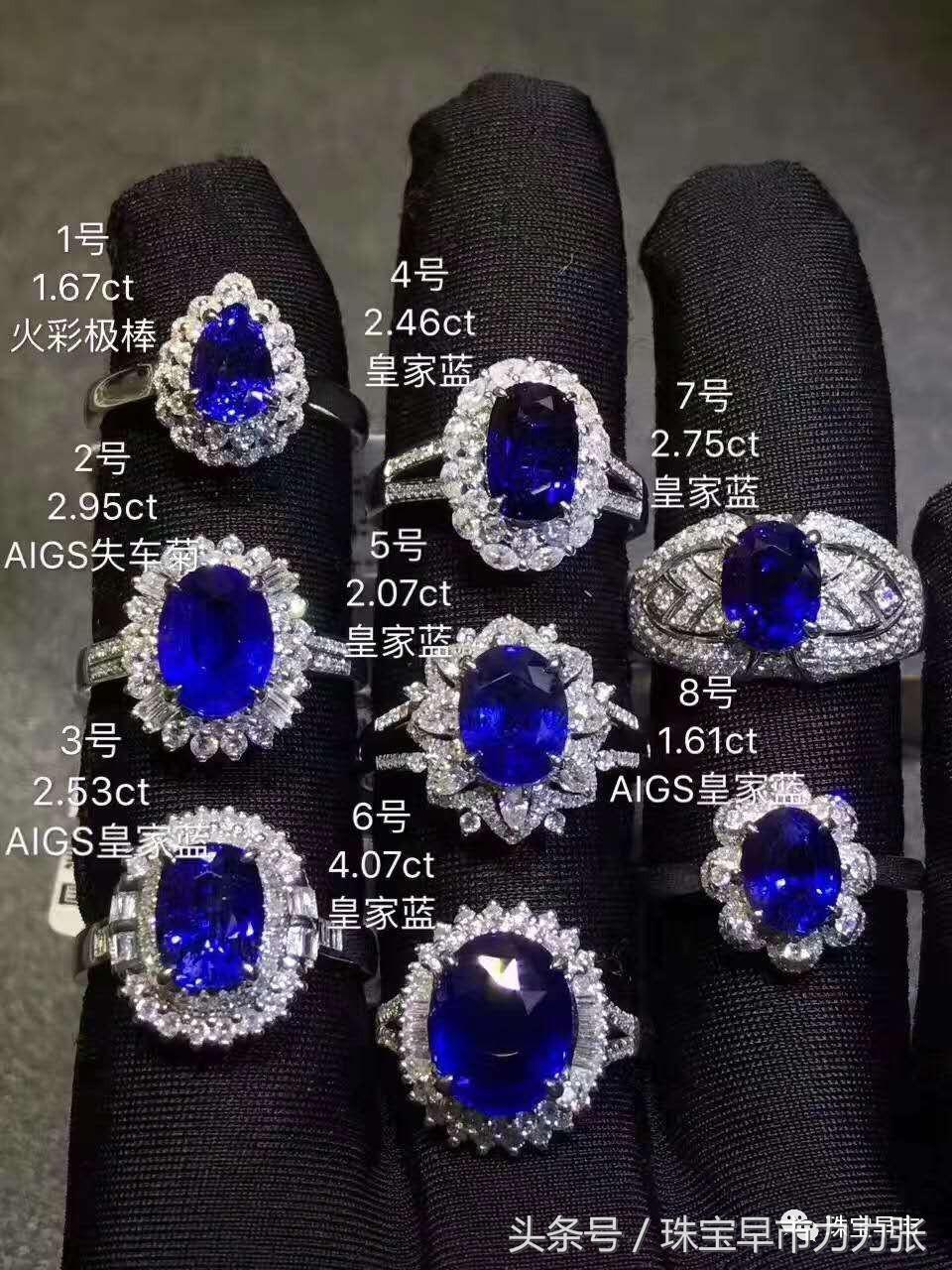 图文并茂，一分钟学会买彩色宝石