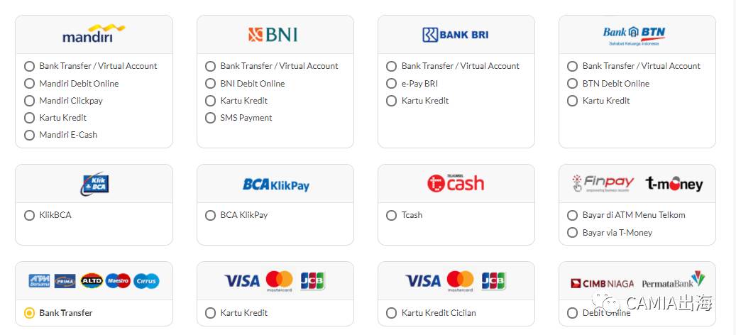 印尼网购用什么软件,印尼网购什么时候便宜