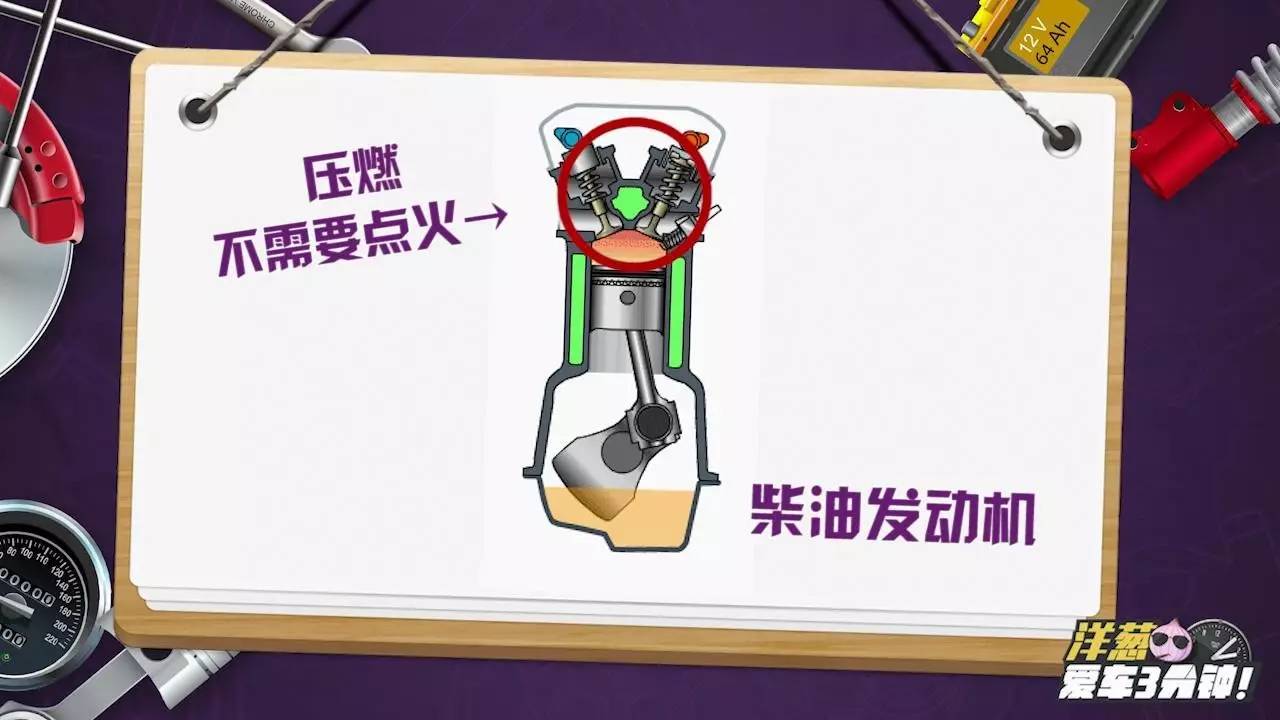 汽油车加错了柴油的解决办法,加错柴油最好的解决办法