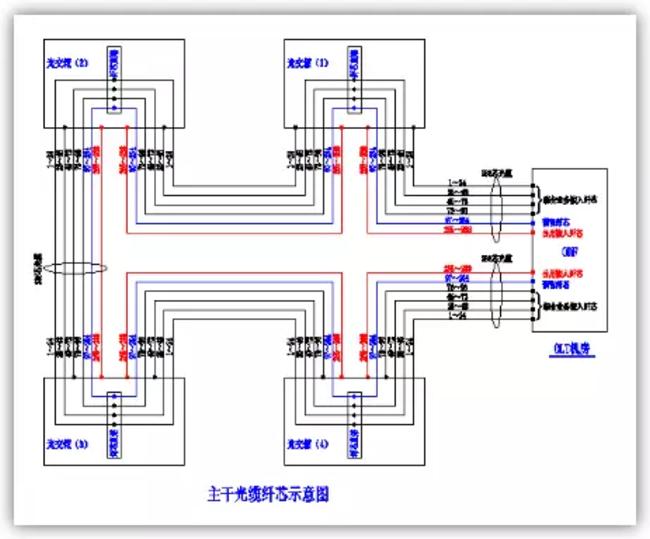 移动极光宽带靠谱吗,移动极光宽带什么意思