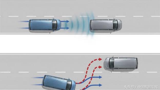 低调的绅士，中欧麦坦威升顶房车