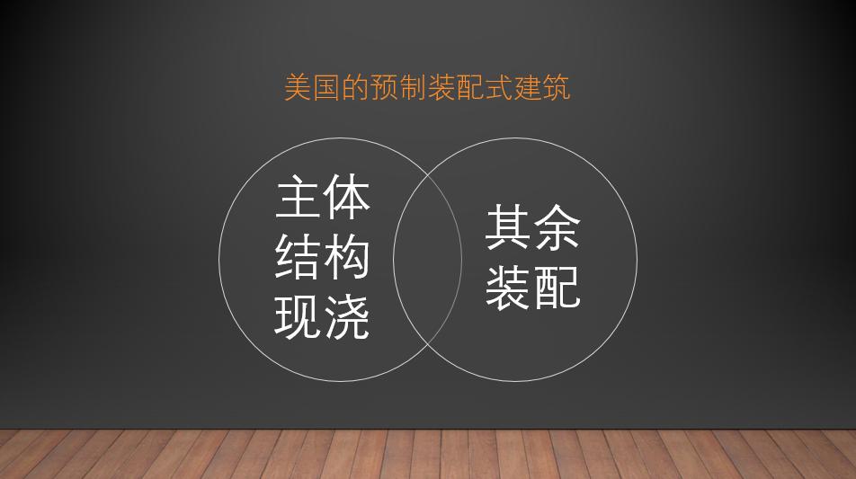 装配式建筑是预制板房吗,装配式建筑和传统建筑哪个更抗震