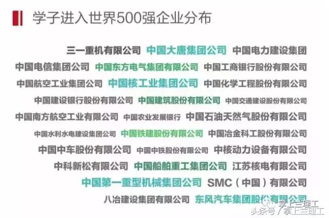 我为什么不推荐你报考兰州理工大学？