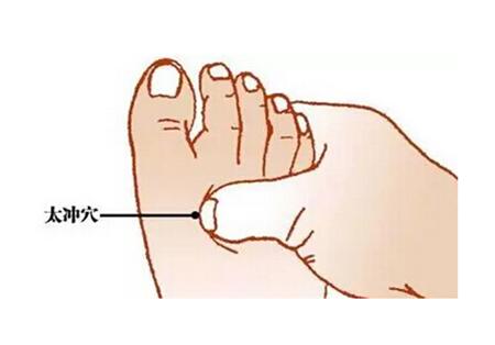 哪些穴位对神经衰弱有治疗效果,治疗失眠多梦神经衰弱宜选用穴位