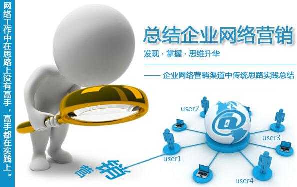 干货网络营销的7个简单方法,成都企业网络营销推广干货