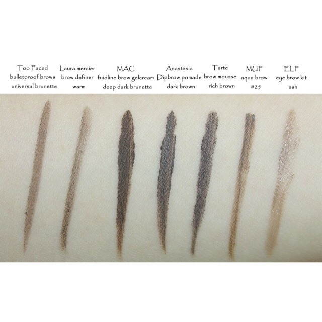 为什么李晨的眉毛经常掉妆，因为他没有用这7款防水眉膏