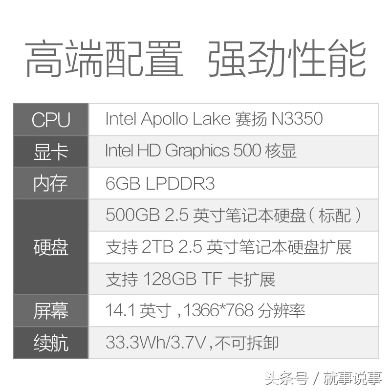 6GB内存+500G硬盘仅售1399笔记本行业也要大洗牌?