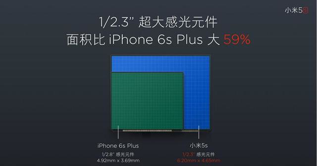 最简单黄金交易方法,0.618交易法则