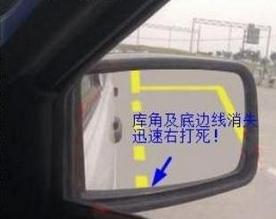 侧方停车科目二最简单的点位,科目二侧方停车能不能回正方向盘