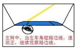 侧方停车科目二最简单的点位,科目二侧方停车能不能回正方向盘