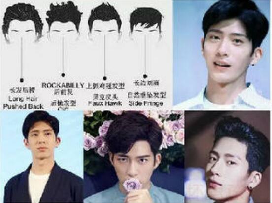 男士脸型与发型搭配九宫格,男士发型脸型搭配教学视频