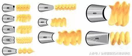 最实用蛋糕裱花嘴的方法,家庭版生日蛋糕裱花的正确方法