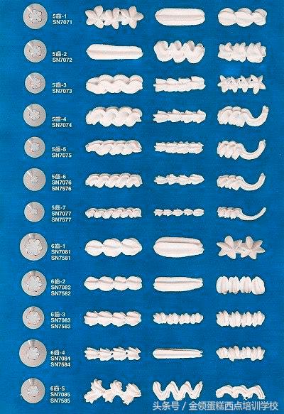 最实用蛋糕裱花嘴的方法,家庭版生日蛋糕裱花的正确方法