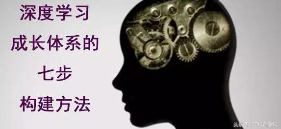 商业模式设计七步法,当下成功的商业模式设计七步法