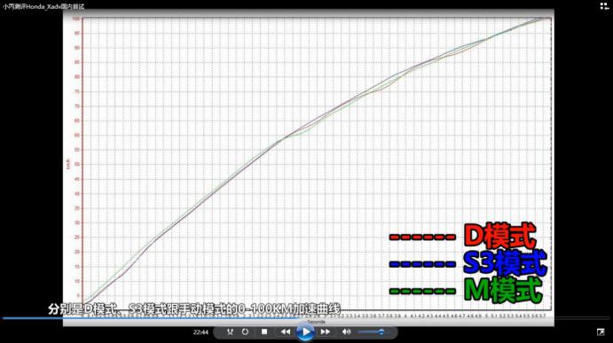 灏忎笝娴嬭瘎xcr300,灏忎笝璇勬祴宸濆磶ninja400