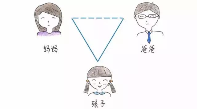 为什么看到父母秀恩爱会很讨厌,看到父母秀恩爱的样子