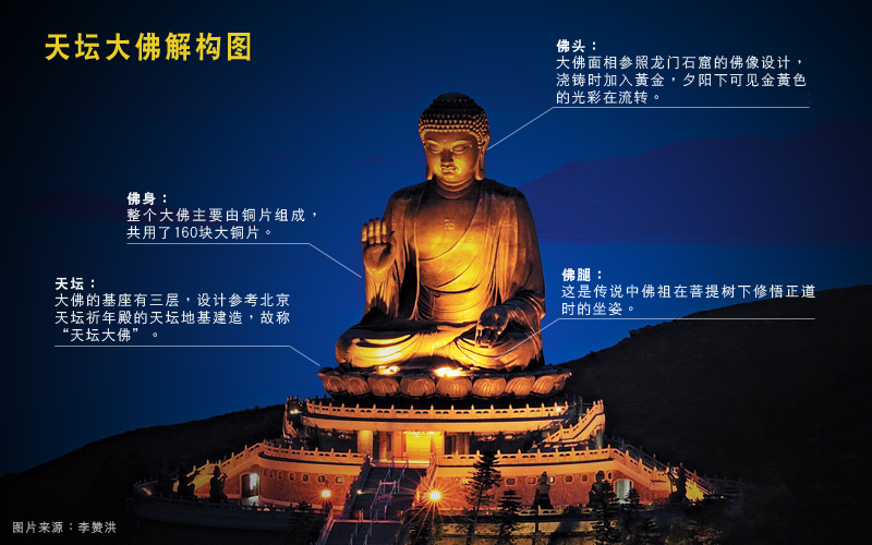 香港必去七大景点推荐一下,香港最值得去的五大景点