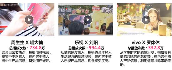 解密美拍M计划：用原创短视频把广告装进年轻人口袋