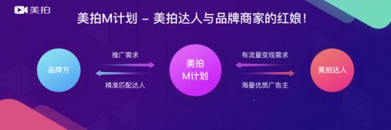 解密美拍M计划：用原创短视频把广告装进年轻人口袋