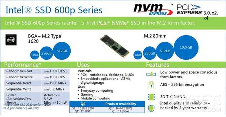 这才是游戏手机该有什么样的样子,微星宙斯盾钛3主机