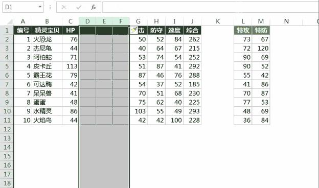 3个工作日效率最高的excel技巧,excel如何快速学会重复工作
