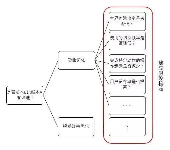 数据分析入门好书,数据分析入门书籍