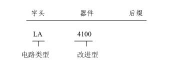 深挖源头采购,深挖采购渠道