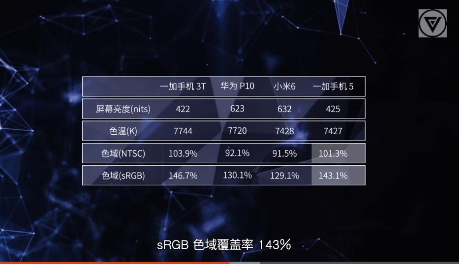 用事实说话测评,用事实说话用产品说话