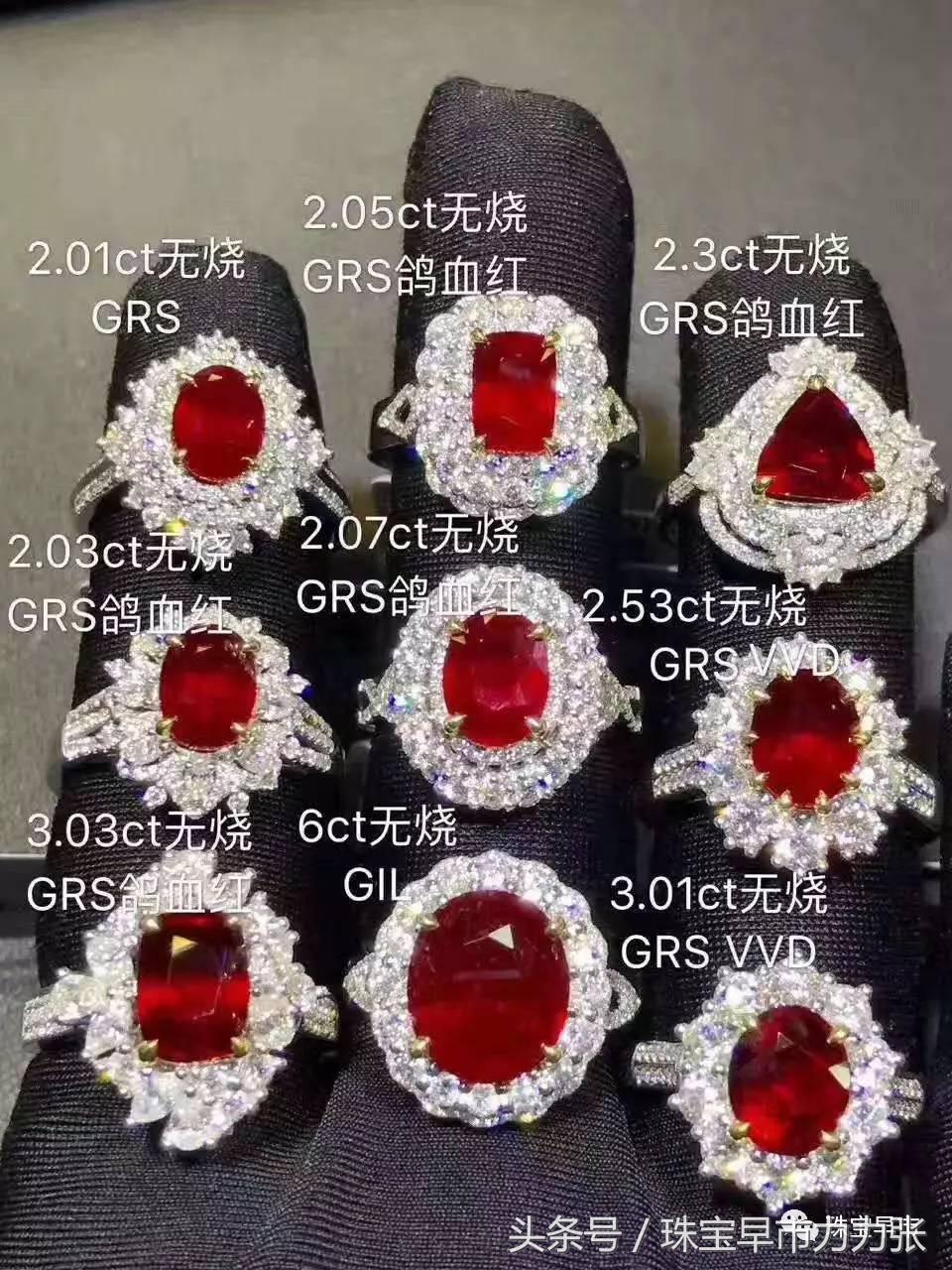 图文并茂，一分钟学会买彩色宝石