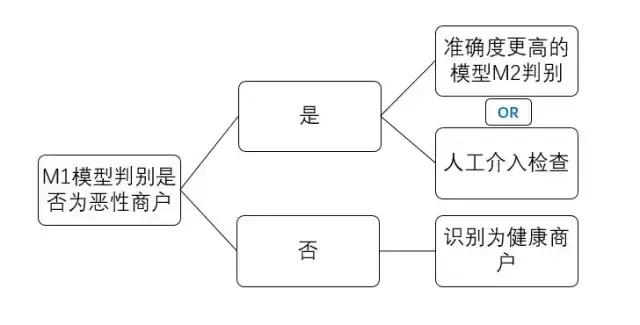 数据分析入门好书,数据分析入门书籍